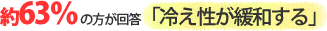 ��63�� �̕����񓚁u�₦�����ɘa����v