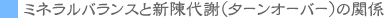 �~�l�����o�����X�ƐV��Ӂi�^�[���I�[�o�[�j�̊֌W